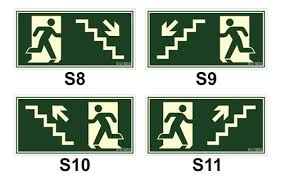 PLACAS DE SINALIZAÇÕES